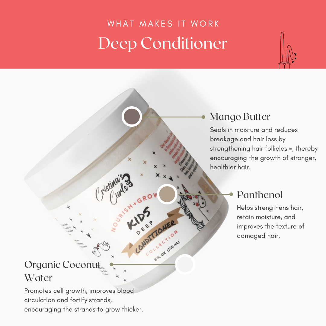 Nourish + Grow Shampoo and Conditioner Set