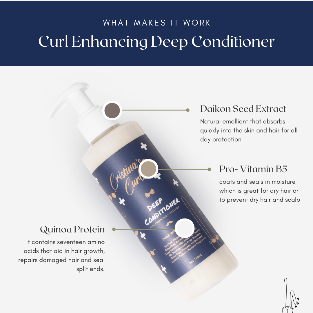 Curl Enhancing Shampoo and Conditioner Set