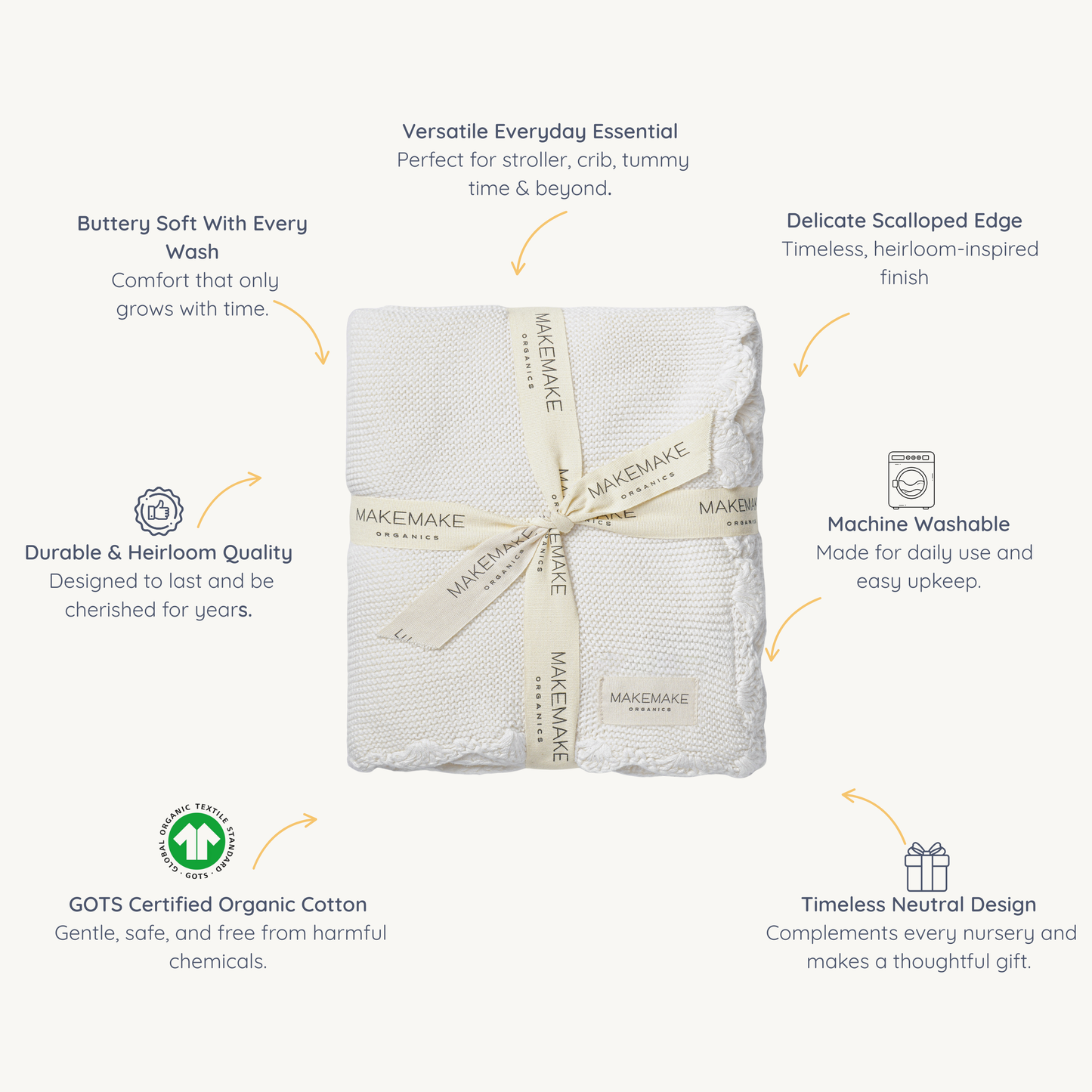 Organic Cotton Scalloped Baby Blanket - Ivory