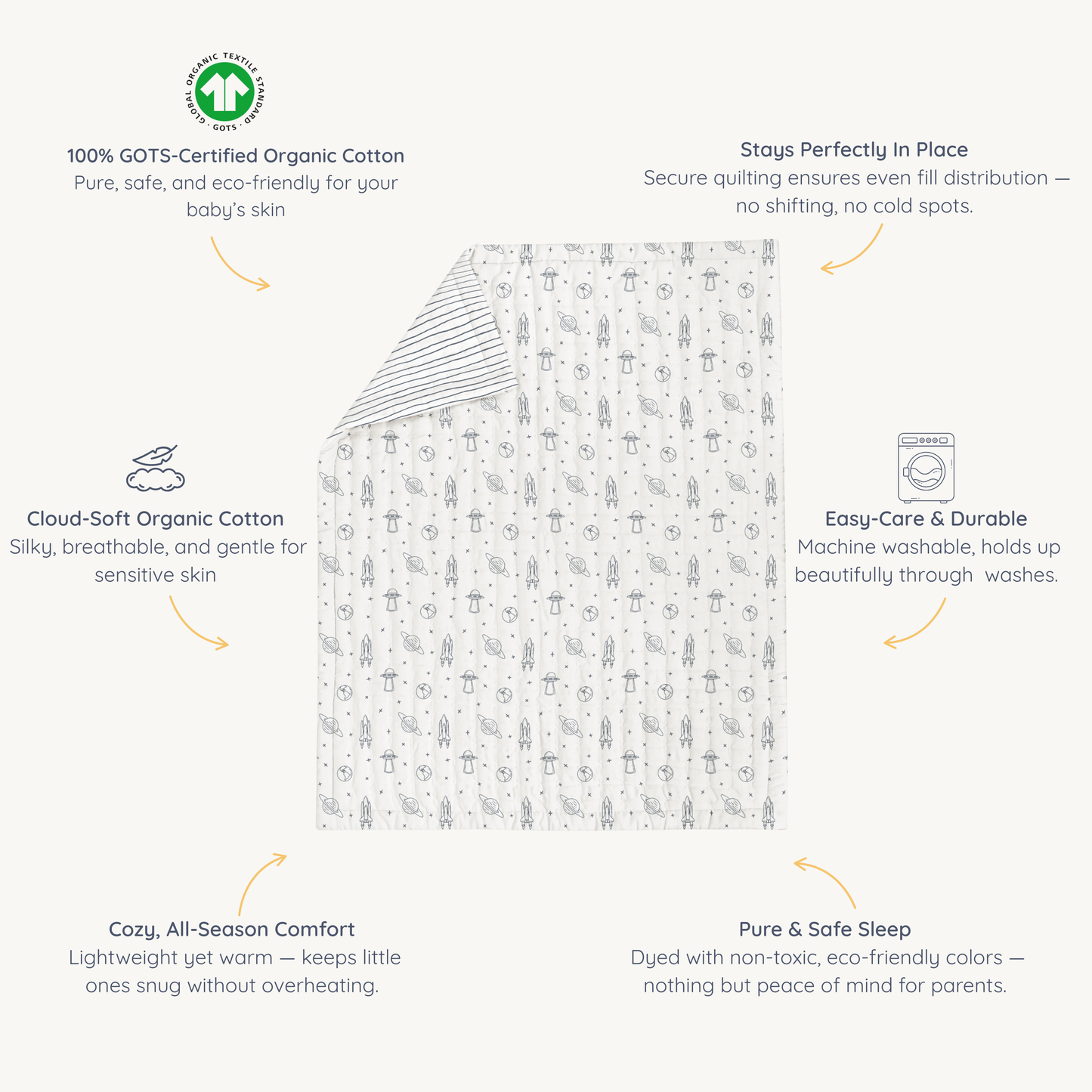 Organic Kids Quilt - Celestial & Cobi Blue Stripes