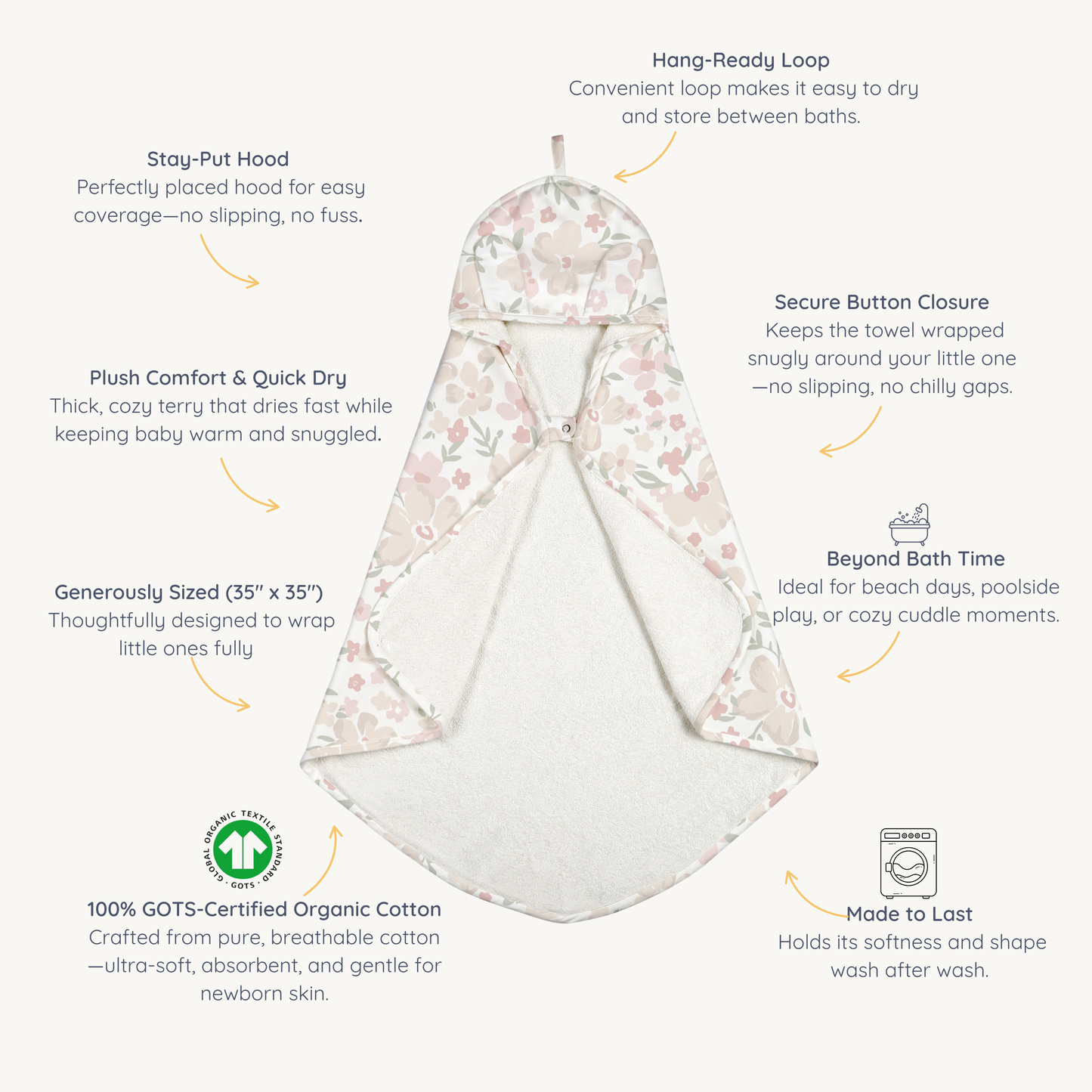 Organic Baby Towel - Blossom