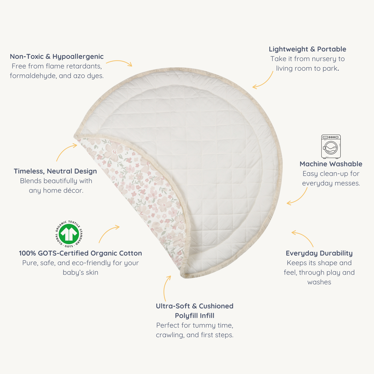 Organic Baby Play Mat - Blossom / Ivory
