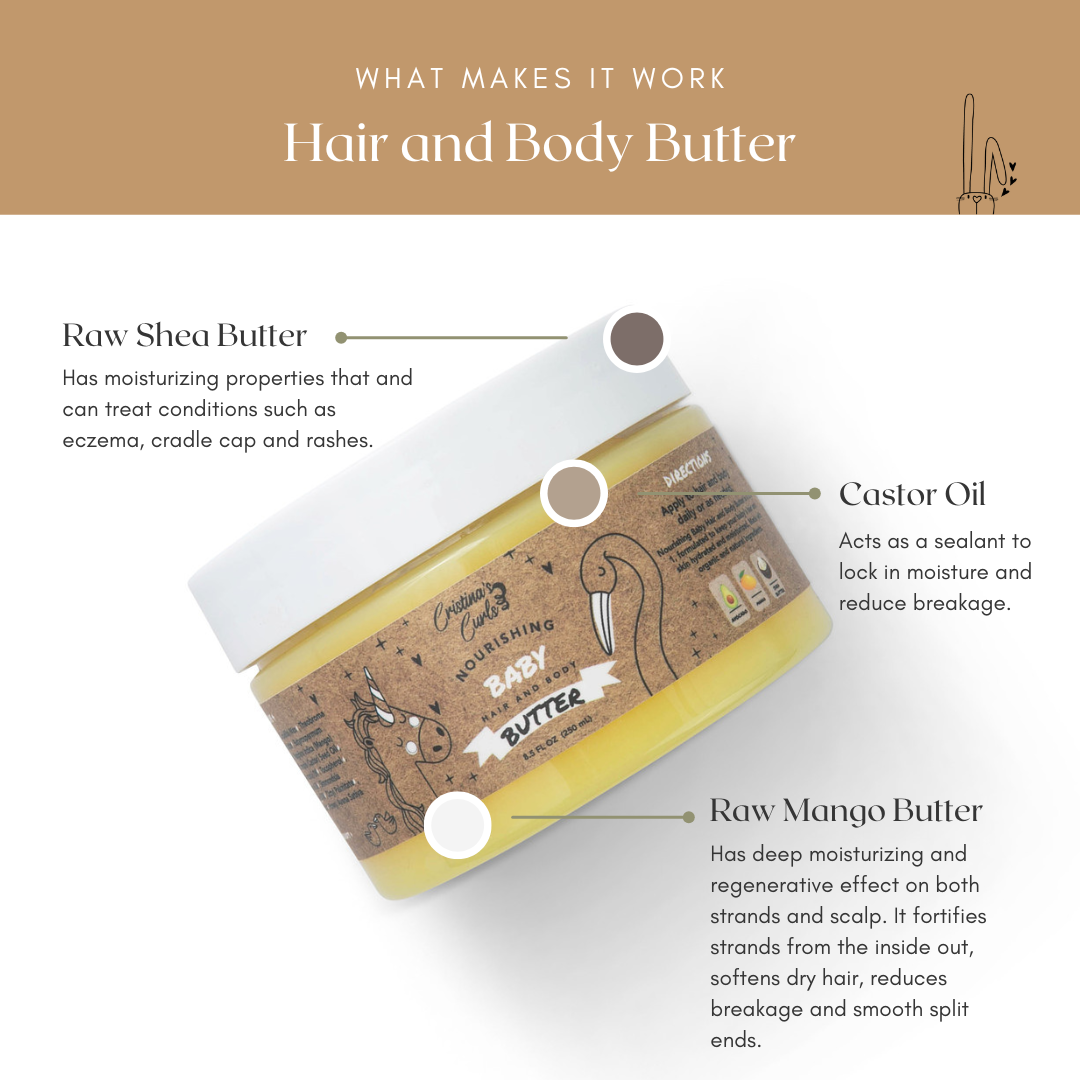 Nourishing Baby Hair and Body Set