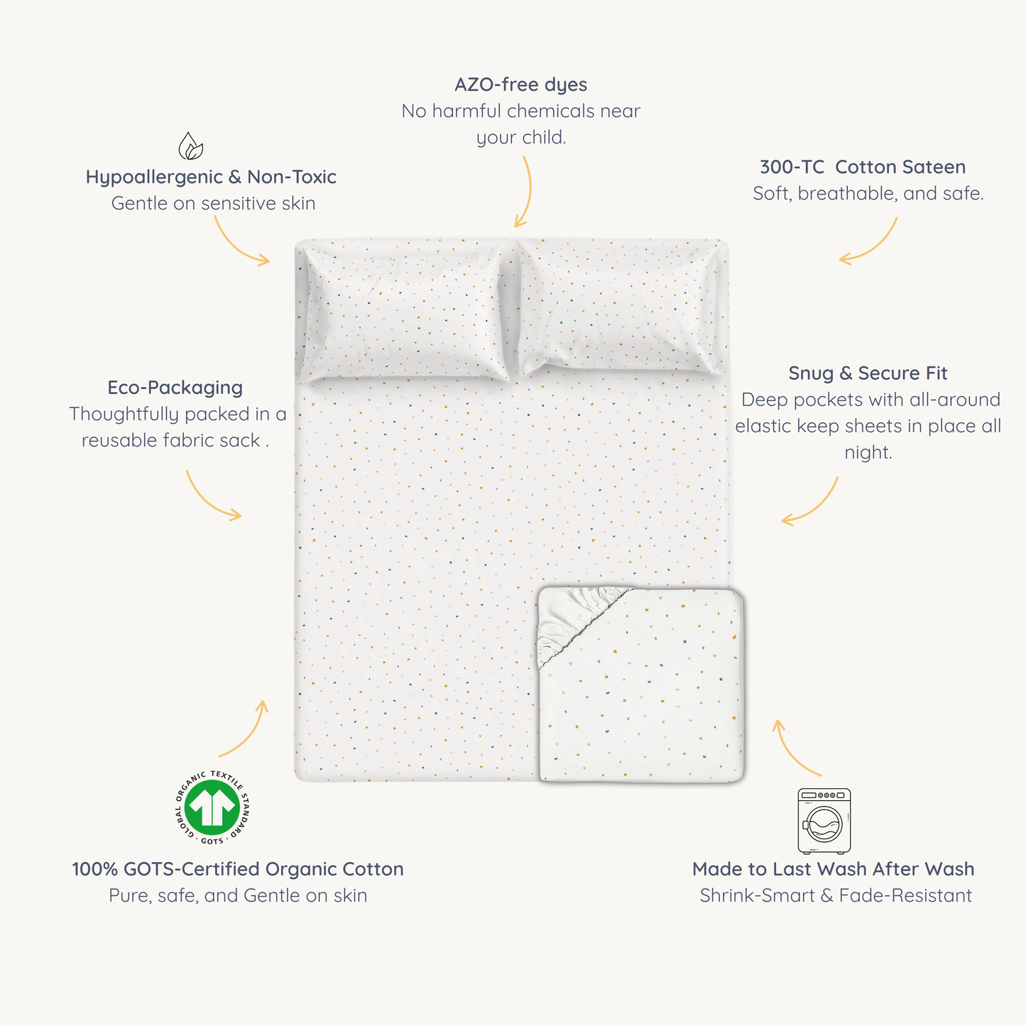 Organic Kids Fitted Sheet - Dotty