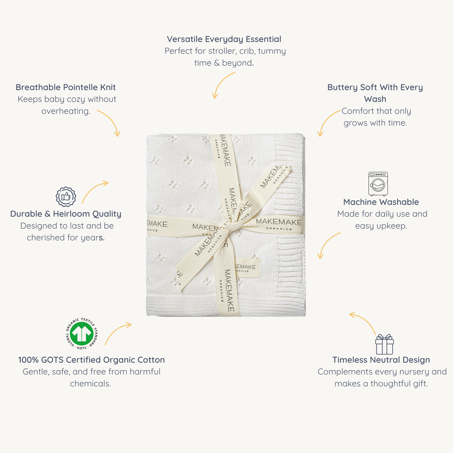 Organic Cotton Pointelle Baby Knit Blanket - Ivory