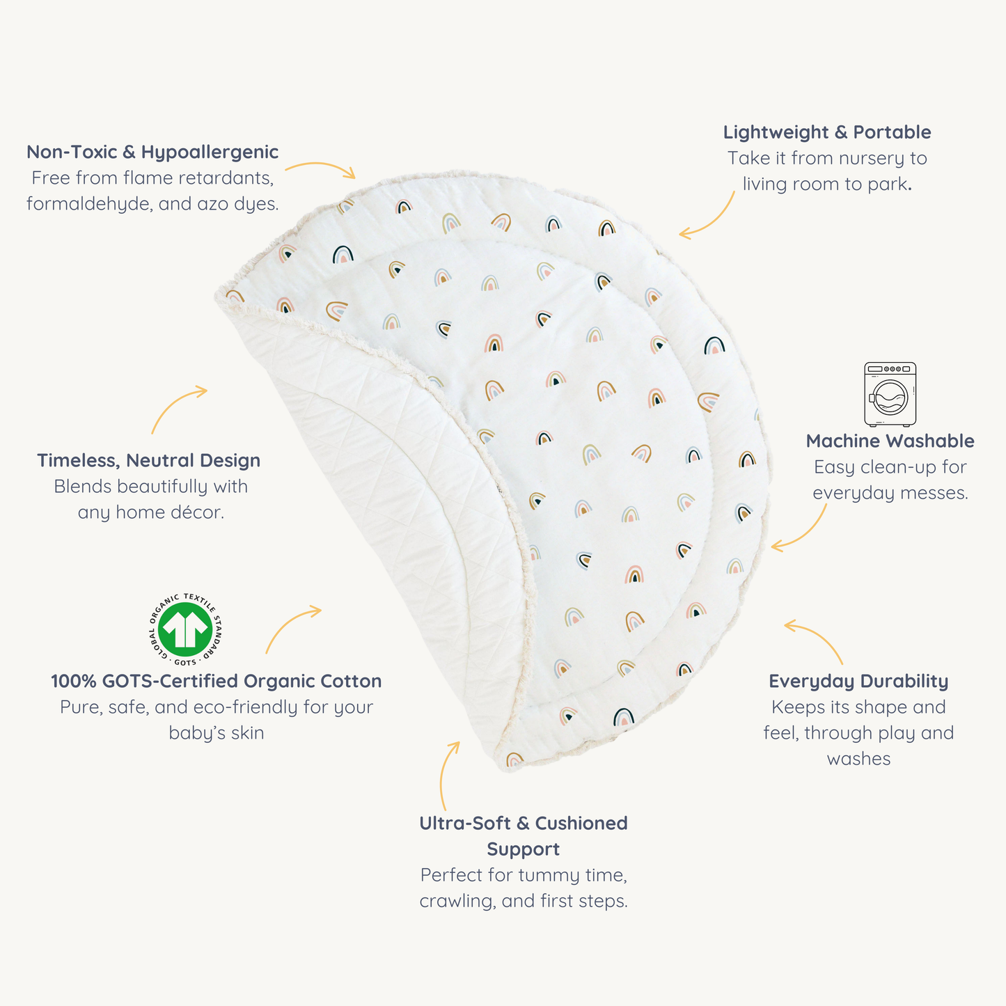 Organic Baby Play Mat - Rainbow and Ivory