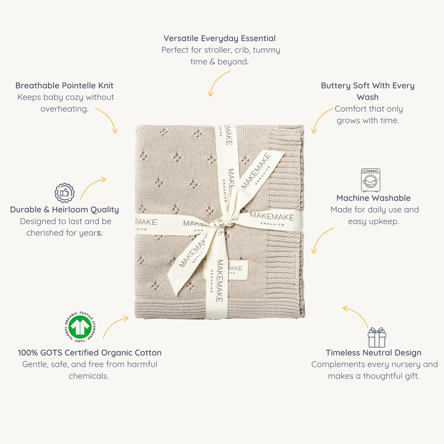 Organic Cotton Pointelle Baby Knit Blanket - Beige