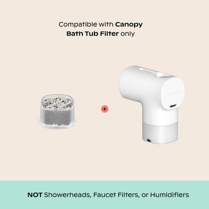 Bath Tub Filter Cartridge