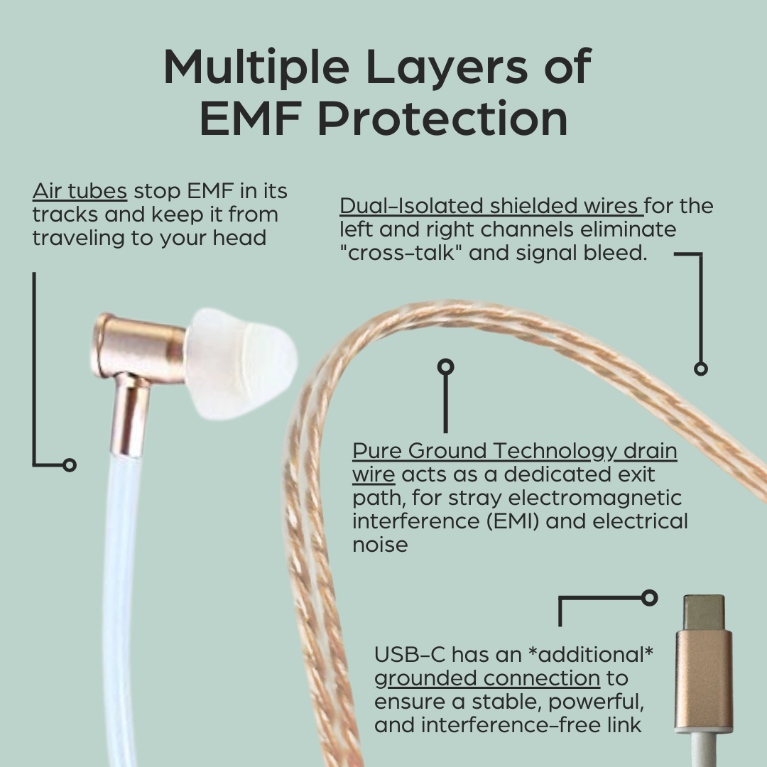 Best Air Tube Headphones for EMF Protection in 2024 • Earbuds with Incredible Sound