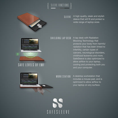 SafeSleeve Laptop Case