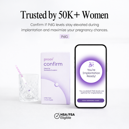Confirm Ovulation PdG Test Kit
