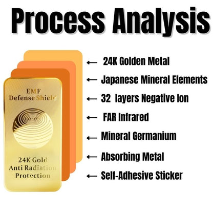 EMF Extra Large Defense Shield