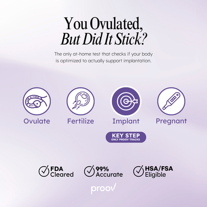 Confirm Ovulation PdG Test Kit