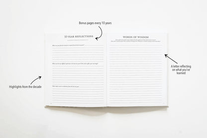 Anniversary Journal Book