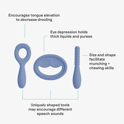 Pre-Feeding Set