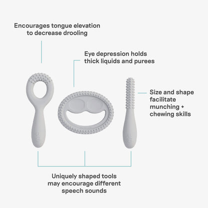 Pre-Feeding Set