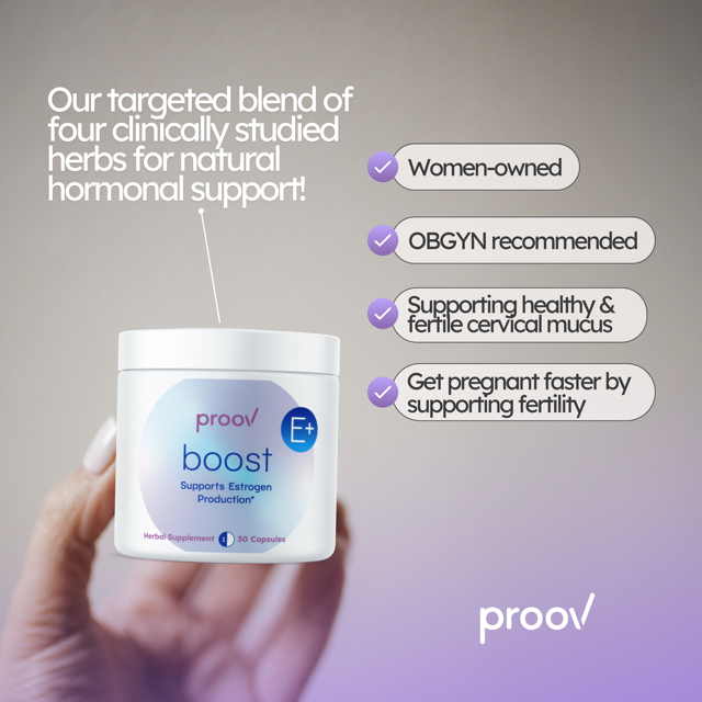 Boost Fertile Mucus Supplement