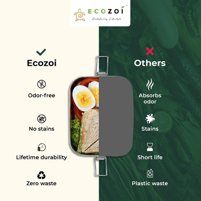 Stainless Steel Lunch Box, 2 Tier Leak Proof, 60 Oz