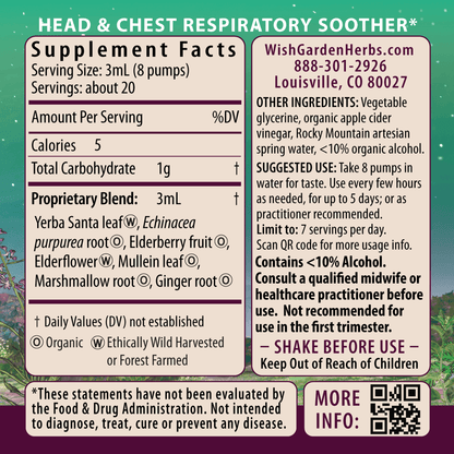 Congestion Rescue Immune Support for Pregnancy
