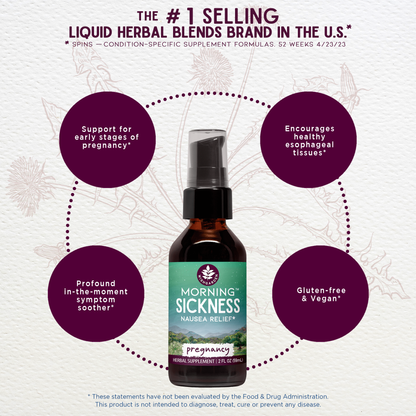Morning Sickness Nausea Relief