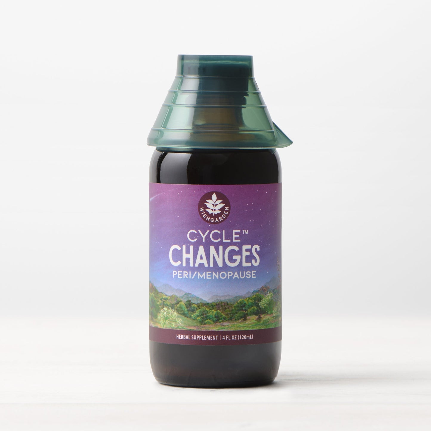 Cycle Changes Peri/Menopause
