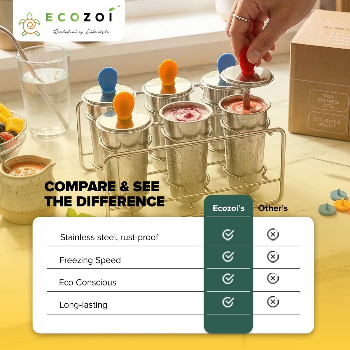 Stainless Steel Popsicle Molds, Round with Stainless Steel Sticks