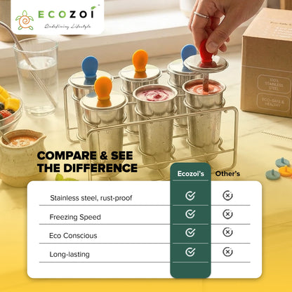 Stainless Steel Popsicle Molds, Round with Stainless Steel Sticks