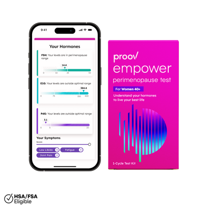 Proov Empower Hormone Tracker