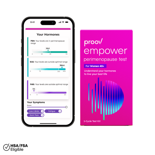Proov Empower Hormone Tracker