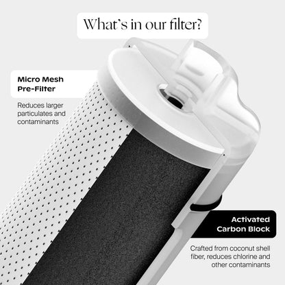 Faucet Filter