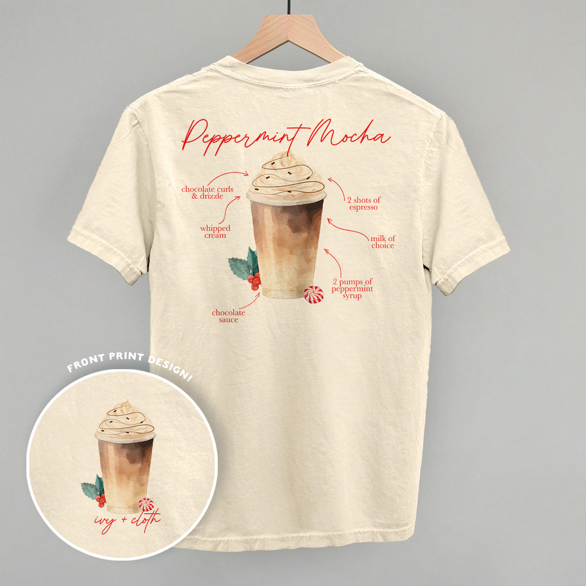 Peppermint Mocha Recipe (Back Print)