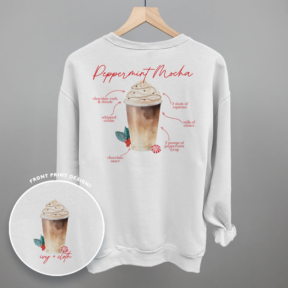 Peppermint Mocha Recipe (Back Print)