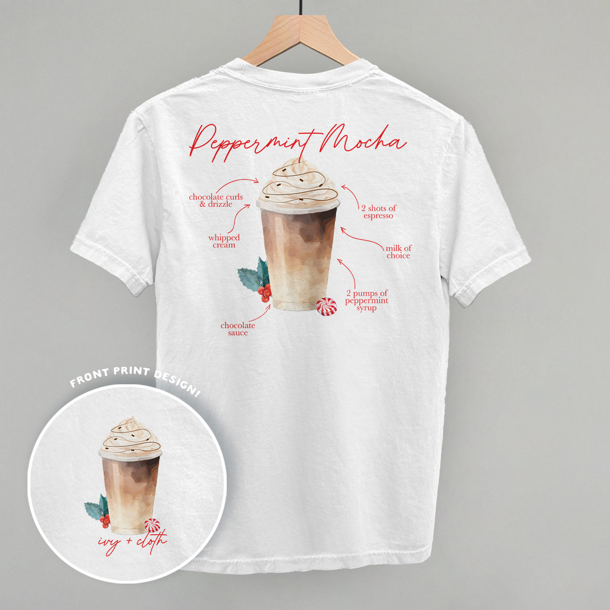 Peppermint Mocha Recipe (Back Print)