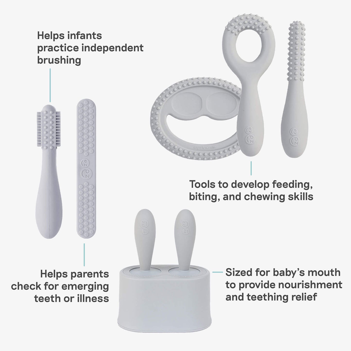 Kit 1 - Prepare for Starting Solids
