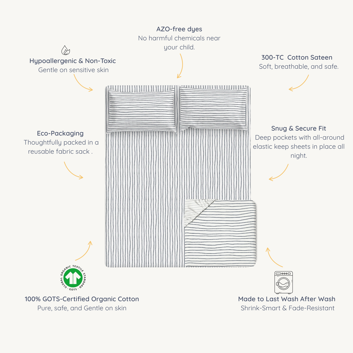 Organic Kids Fitted Sheet - Navy Stripes