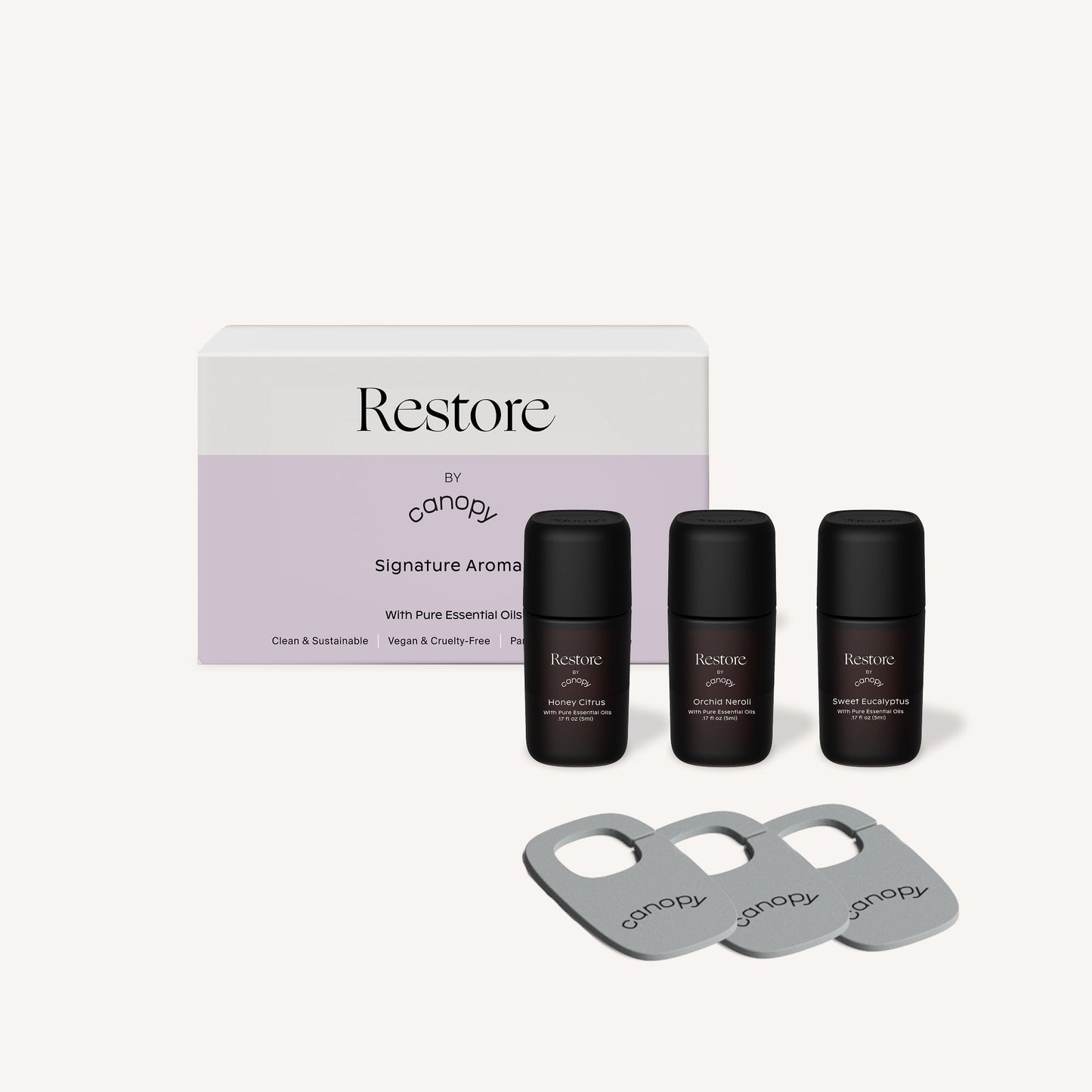 Restore Aroma Kit
