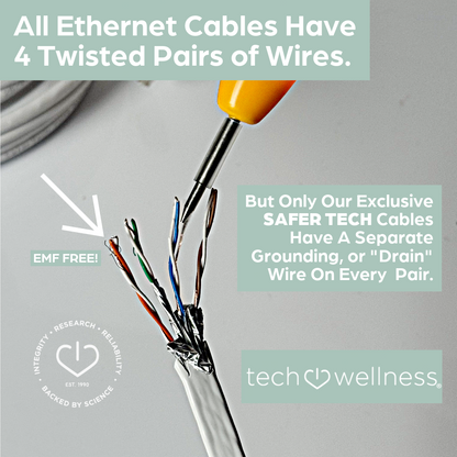 EMF - Free CAT 8 Ethernet Cables