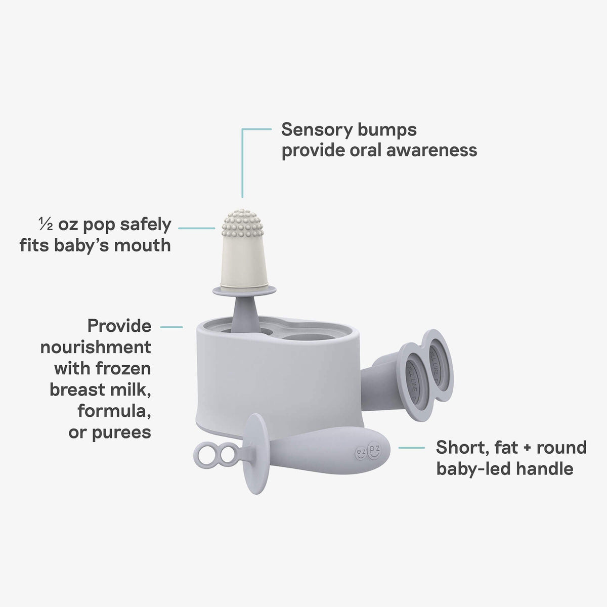 Pre-Feeding Set