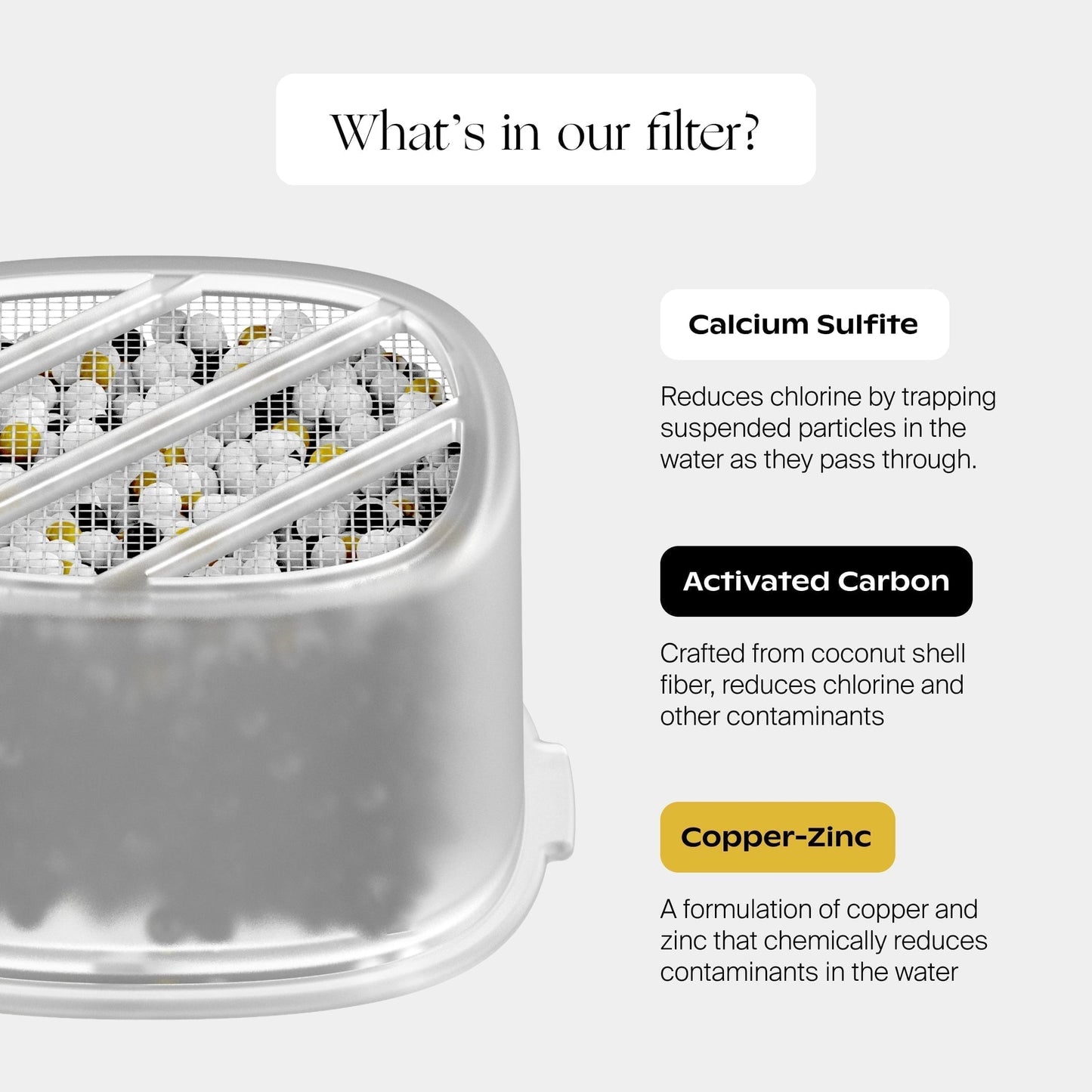 Bath Tub Filter Cartridge