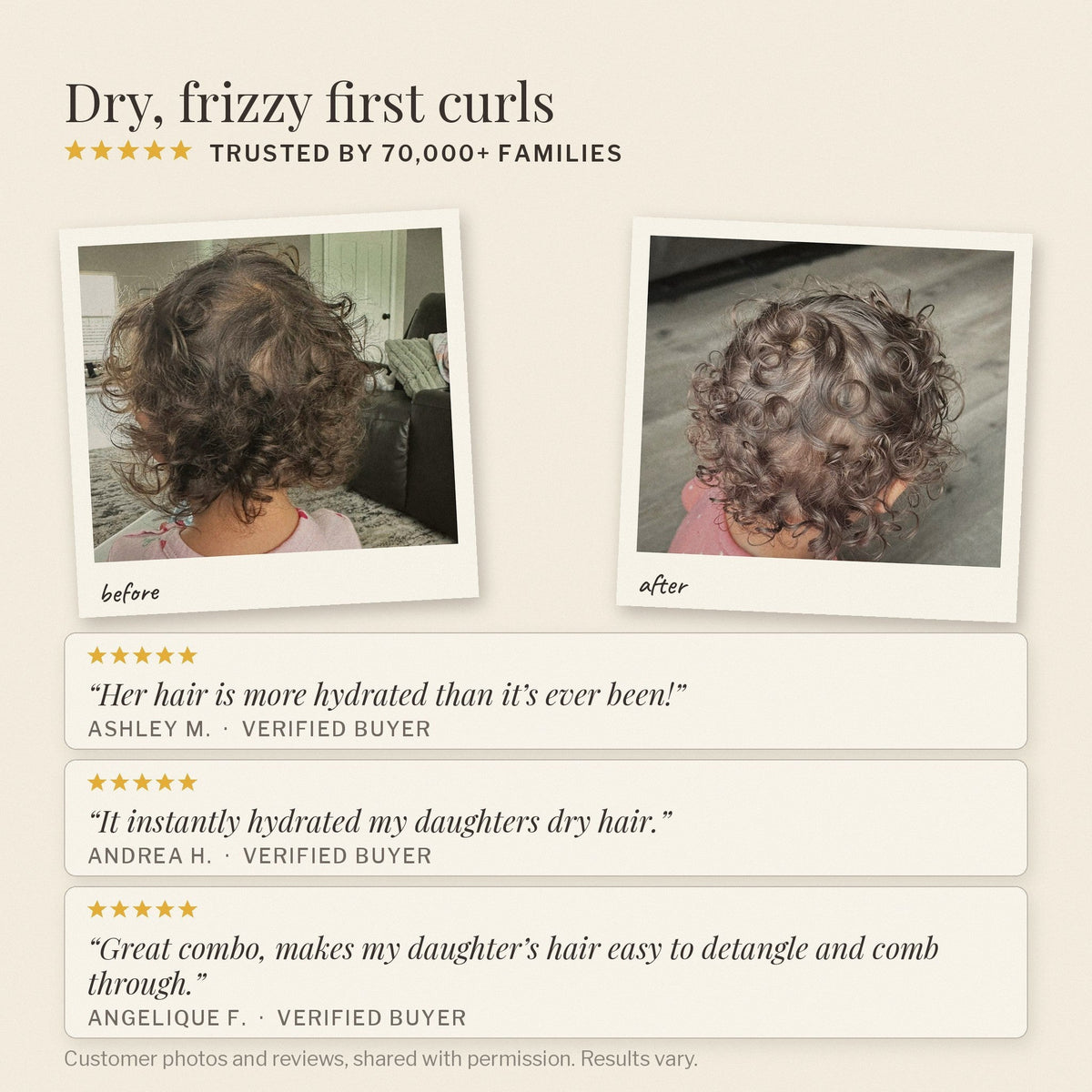 Nourish + Grow Moisture and Growth Set