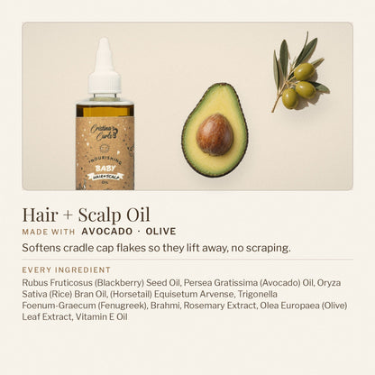 Nourishing Baby Hair and Body Set