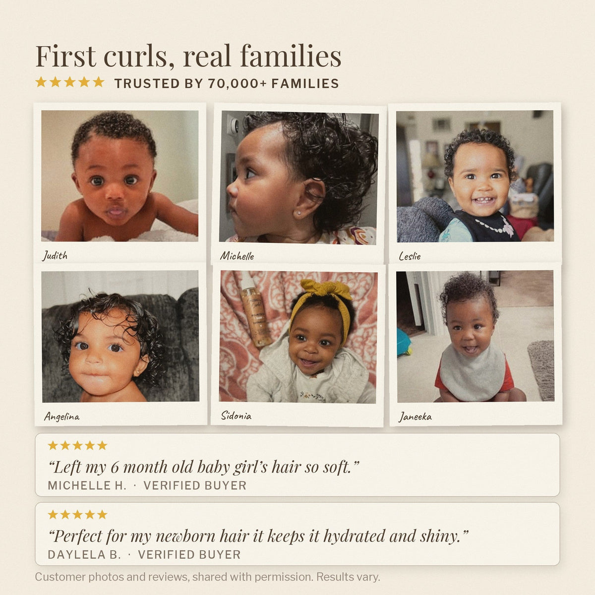 Nourishing Baby Hair and Body Set