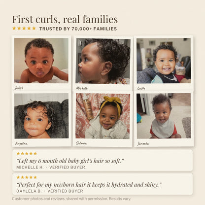 Nourishing Baby Hair and Body Set