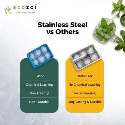 Ecozoi Stainless Steel Ice Cube Trays with Easy Release, 2 Pack, 12 Large Cubes