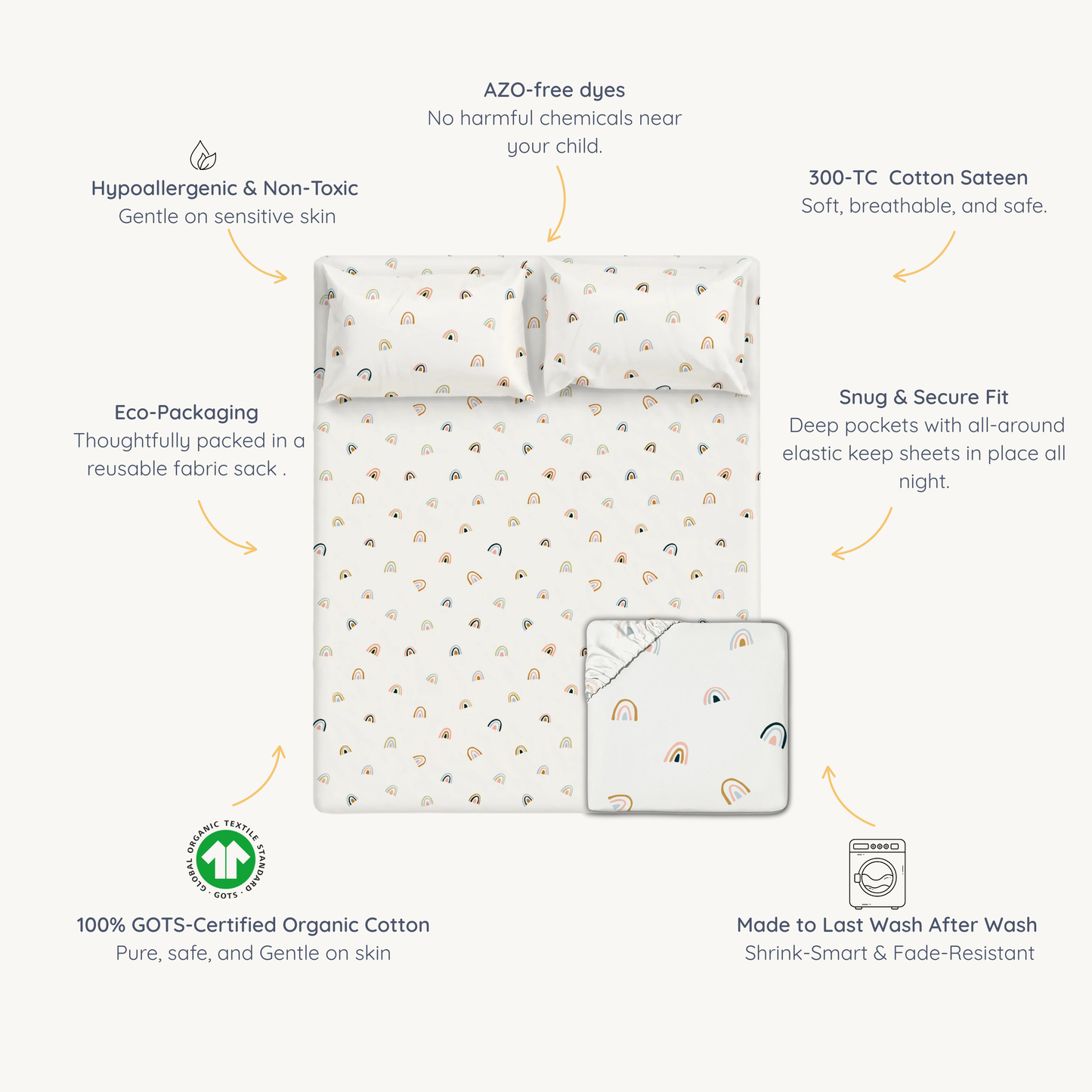 Organic Kids Fitted Sheet - Rainbow