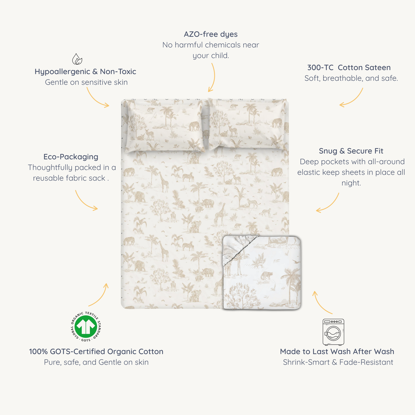 Organic Kids Fitted Sheet - Safari