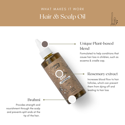 Nourishing Baby Hair and Body Set