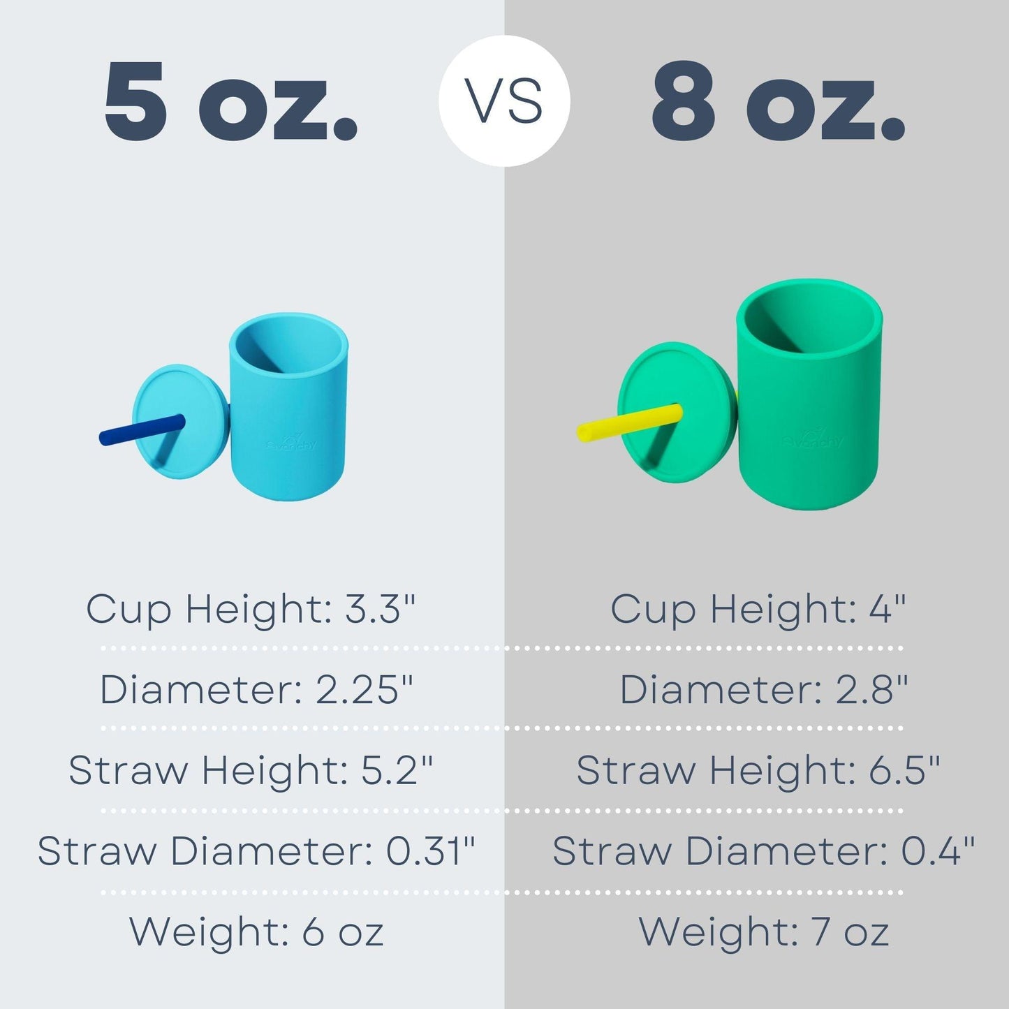 5 oz Small Sippy Cup + Straw |  Silicone